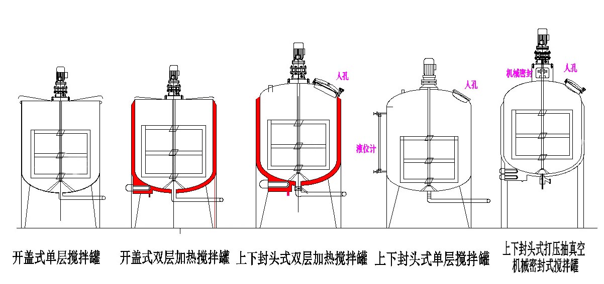 單效外循環真空濃縮器